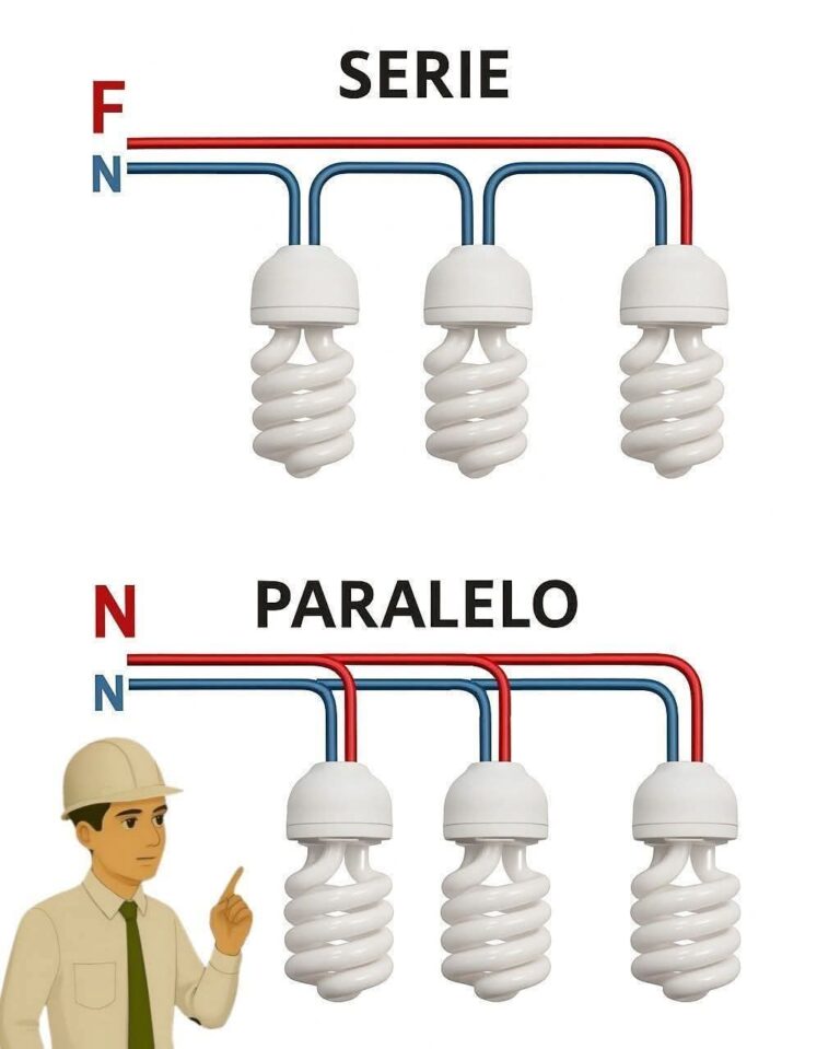 1429 electricistas en monterrey 768x959