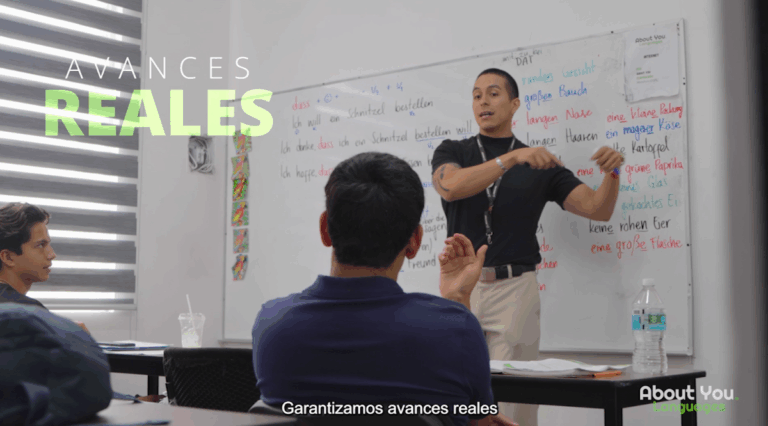 27986 about you languages 768x426