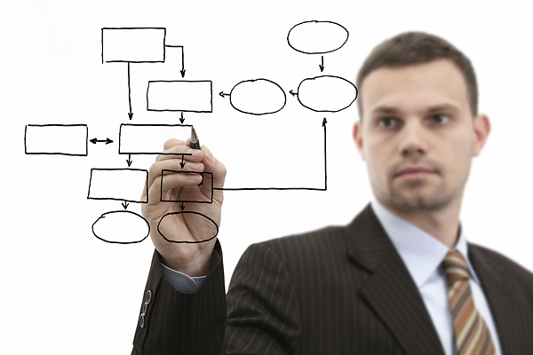 empty diagram empty diagram