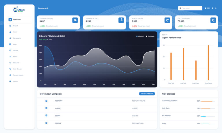 Admin Dashboard7 768x461