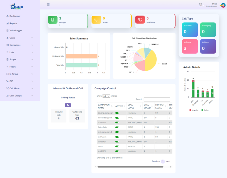 admin dashboard 3 768x602